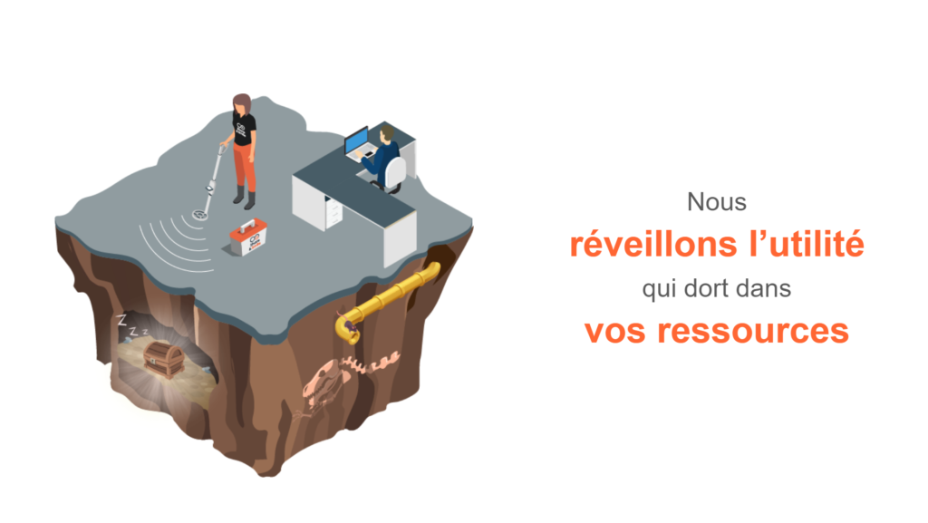 La mission de Share and Smile : réveiller l'utilité qui dort dans vos ressources. Autrement dit : mieux les utiliser.