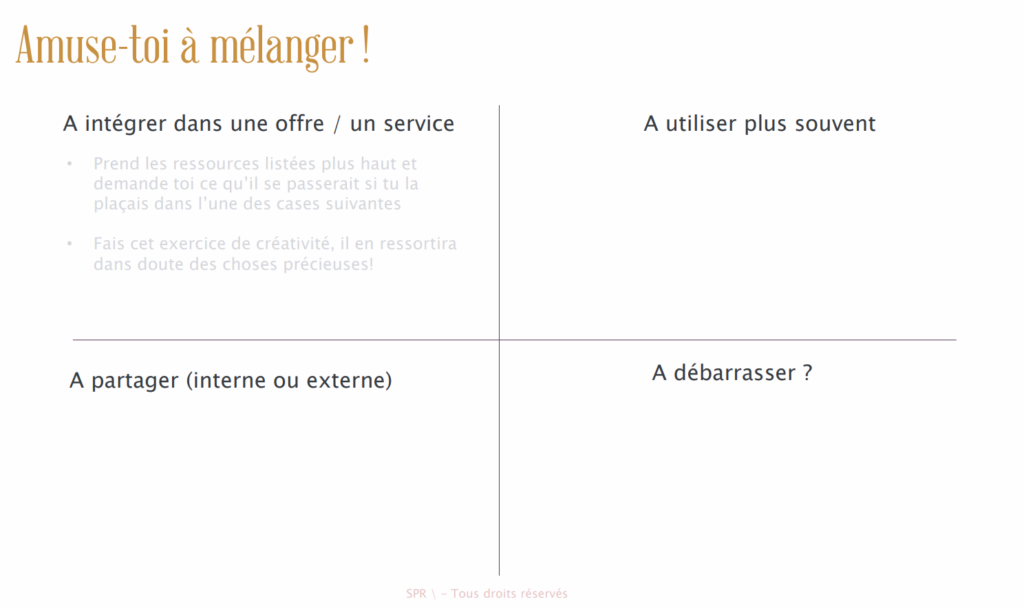 Canvas pour mieux utiliser ses ressources en tant qu'indépendant.